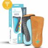 * Posture Plus+ Orthotic Insoles Best